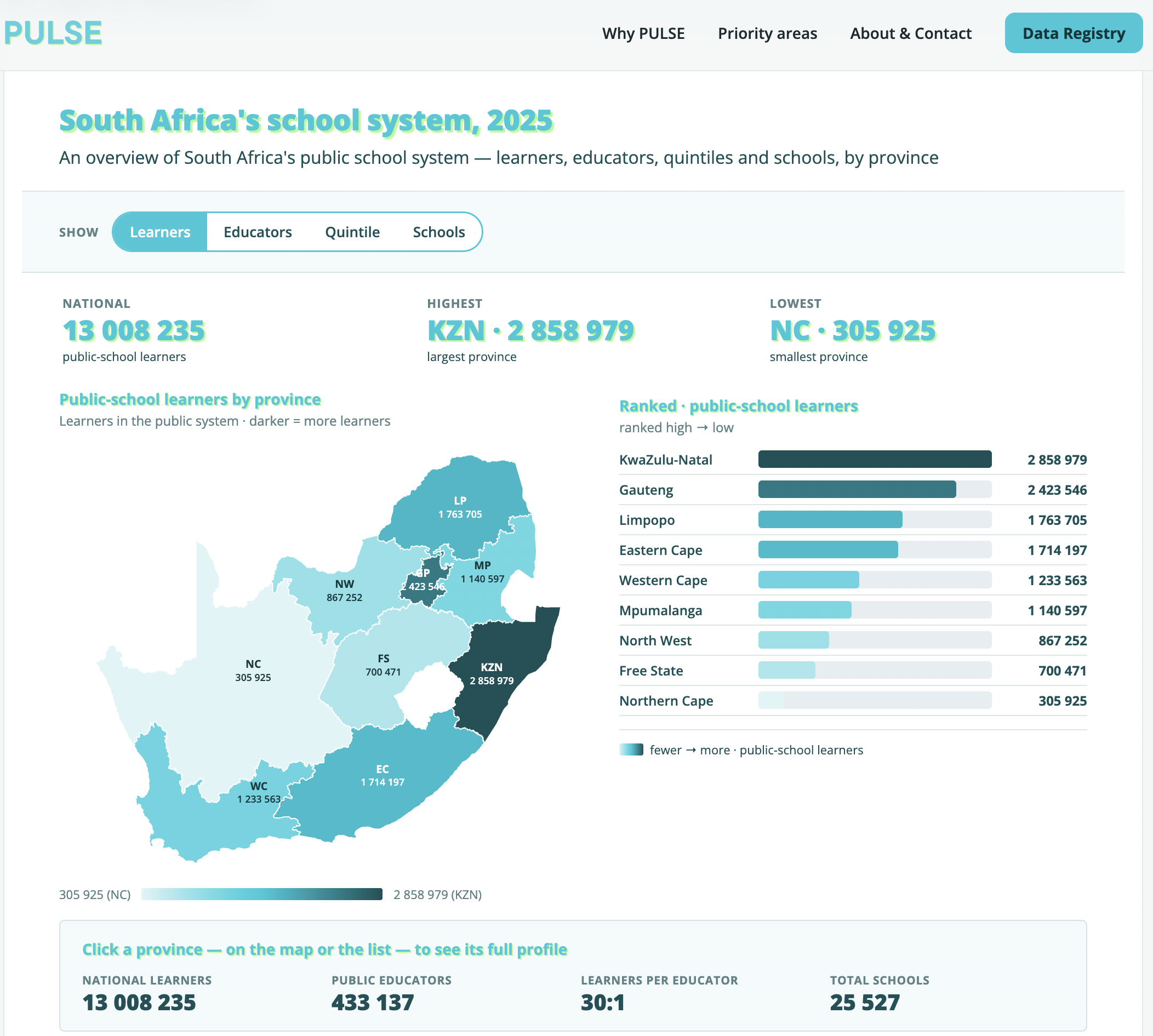 South Africa is data rich but insight poor: New platform aims to turn fragmented education data into action